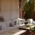 Travel Agent GDS Booking Codes Travel Agent GDS Booking Codes
